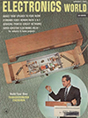 ELECTRONICS WORLD